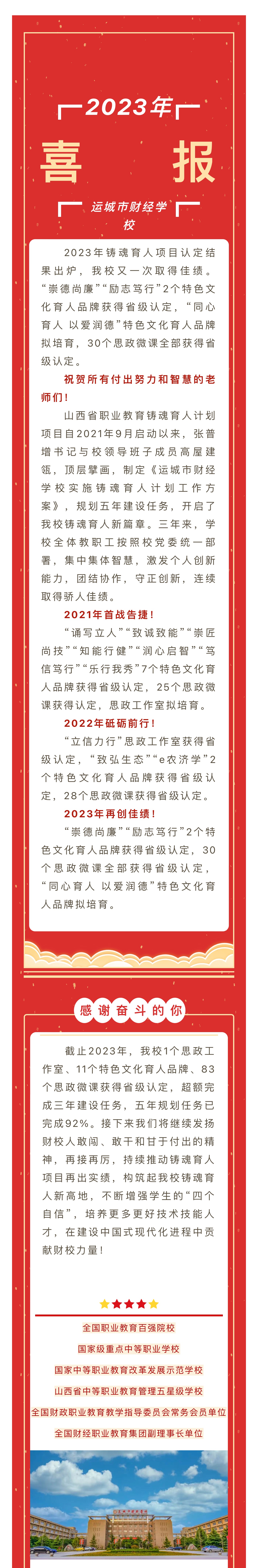 喜訊：我校鑄魂育人項目再獲佳績