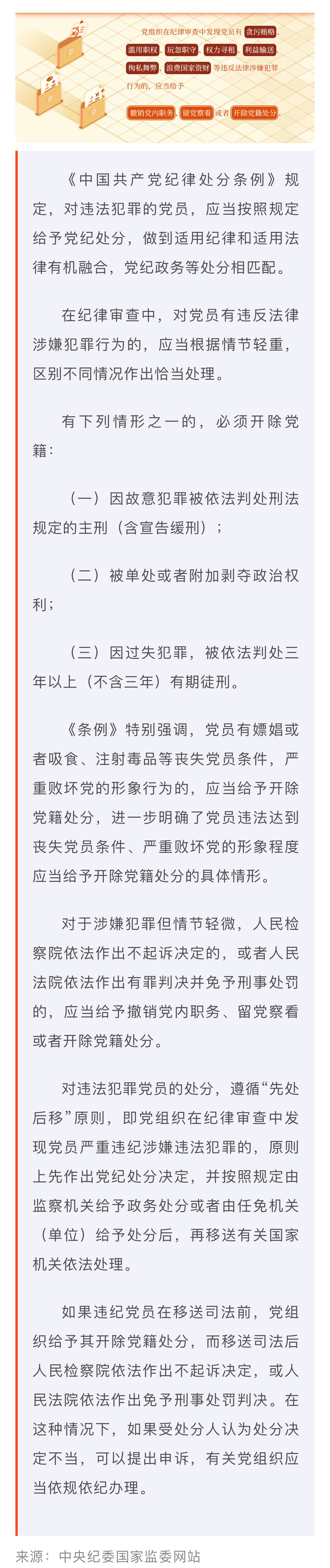 黨紀學(xué)習(xí)教育·每日一課丨對違法犯罪黨員的處分規(guī)定